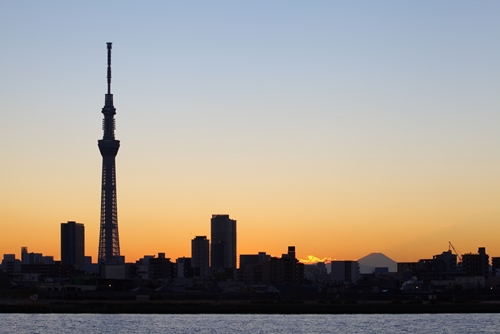 City skyline at sunset
